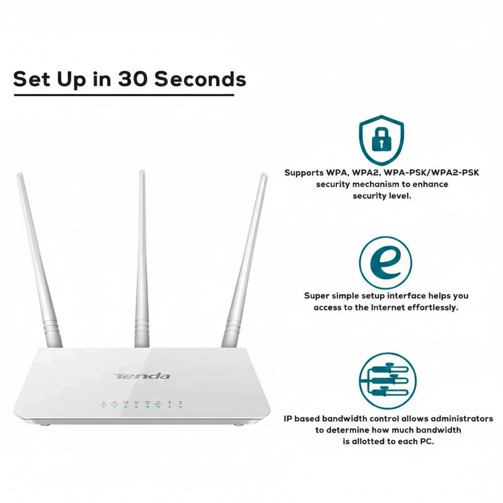 Router Tenda F3: Wi-Fi Estable de 300Mbps para Hogar y Oficina