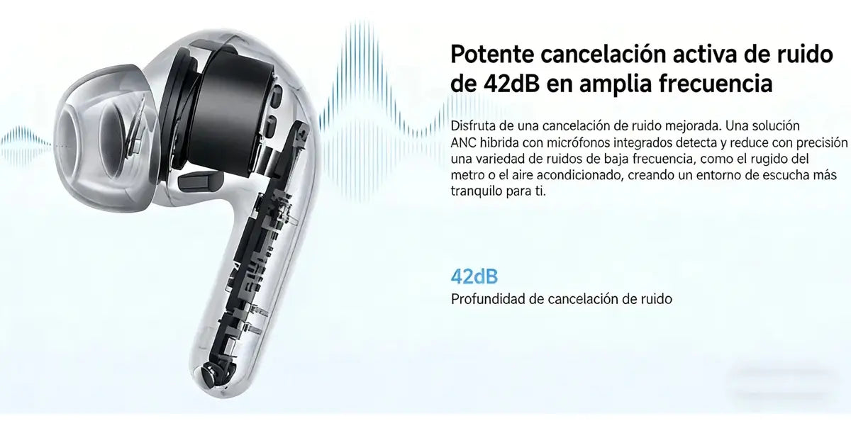 Audífonos Xiaomi Redmi Buds 8 Lite Original – ANC 42dB, Bluetooth 5.4, Hasta 36h Batería