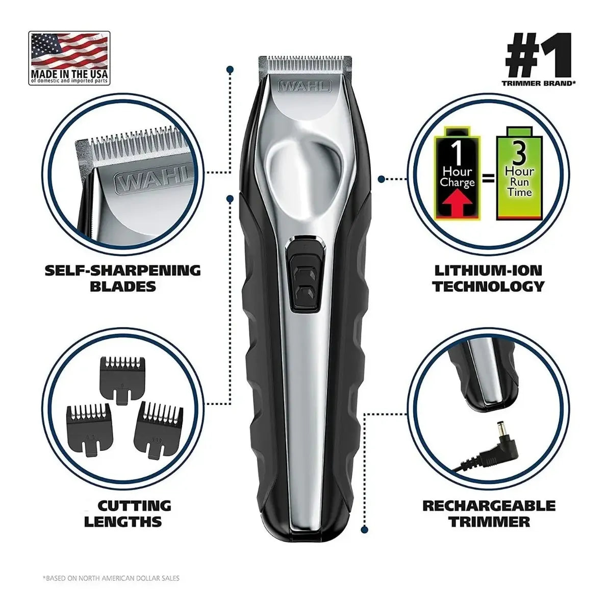 Recortadora Wahl All in One  (modelo 9888-600)