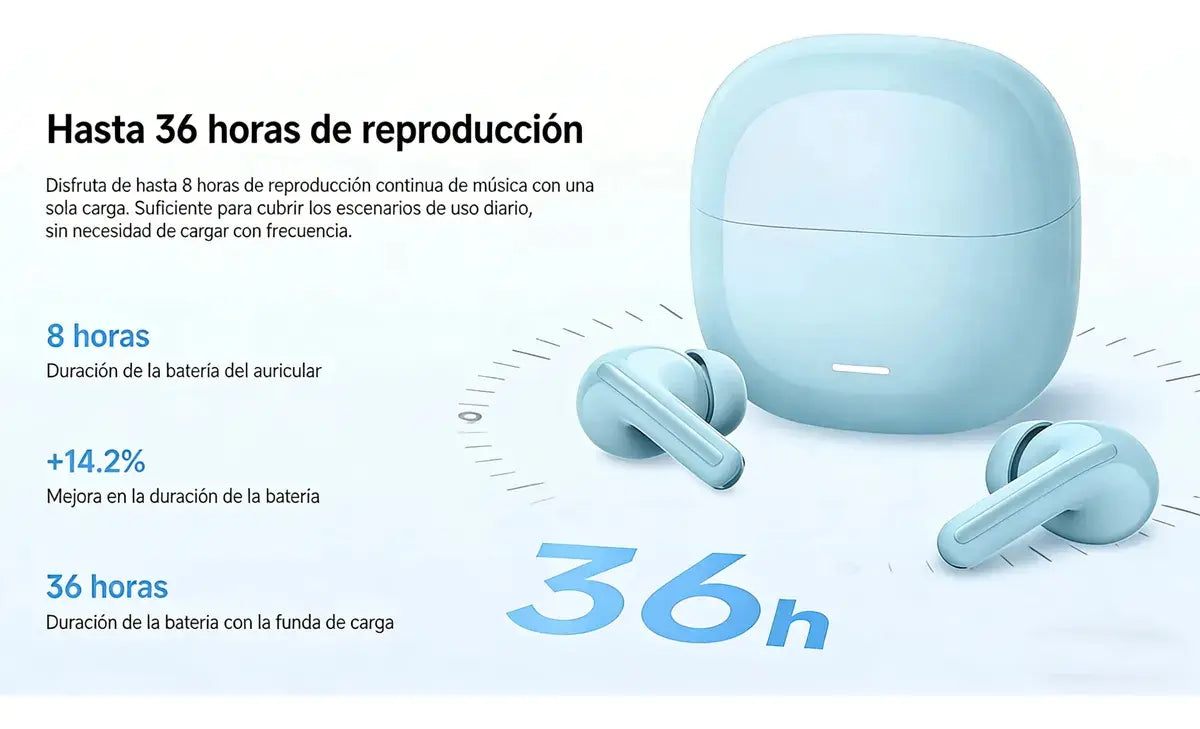 Audífonos Xiaomi Redmi Buds 8 Lite Original – ANC 42dB, Bluetooth 5.4, Hasta 36h Batería
